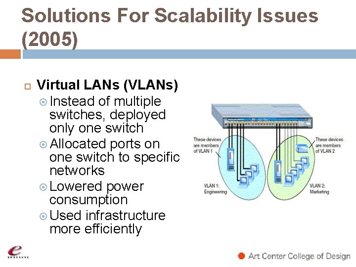 Solutions For Scalability Issues (2005) Virtual LANs (VLANs) Instead of multiple switches, deployed only Solutions For Scalability Issues (2005) Virtual LANs (VLANs) Instead of multiple switches, deployed only