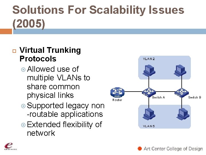 Solutions For Scalability Issues (2005) Virtual Trunking Protocols Allowed use of multiple VLANs to Solutions For Scalability Issues (2005) Virtual Trunking Protocols Allowed use of multiple VLANs to
