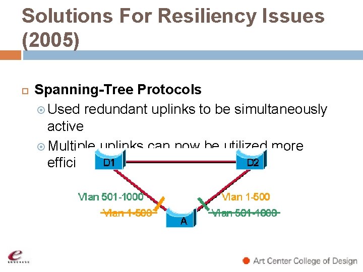 Solutions For Resiliency Issues (2005) Spanning-Tree Protocols Used redundant uplinks to be simultaneously active Solutions For Resiliency Issues (2005) Spanning-Tree Protocols Used redundant uplinks to be simultaneously active