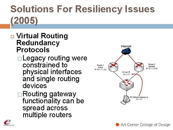 Solutions For Resiliency Issues (2005) Virtual Routing Redundancy Protocols �Legacy routing were constrained to Solutions For Resiliency Issues (2005) Virtual Routing Redundancy Protocols �Legacy routing were constrained to