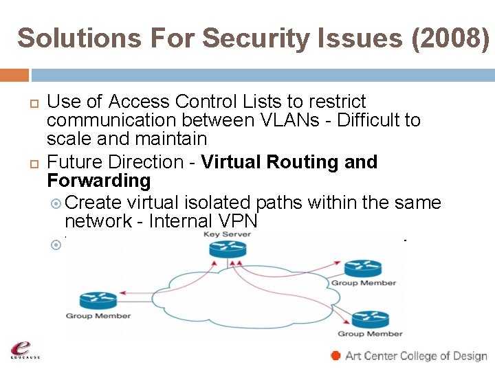 Solutions For Security Issues (2008) Use of Access Control Lists to restrict communication between Solutions For Security Issues (2008) Use of Access Control Lists to restrict communication between