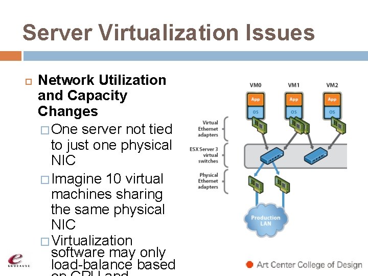 Server Virtualization Issues Network Utilization and Capacity Changes � One server not tied to Server Virtualization Issues Network Utilization and Capacity Changes � One server not tied to