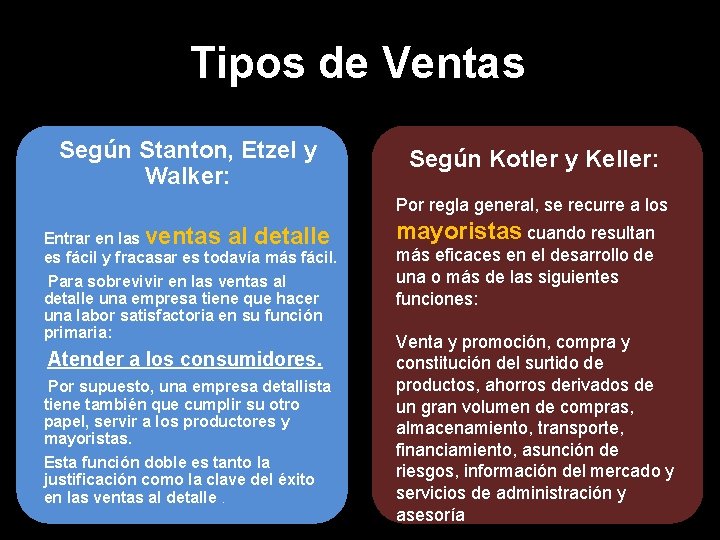 Tipos de Ventas Según Stanton, Etzel y Walker: Según Kotler y Keller: Por regla