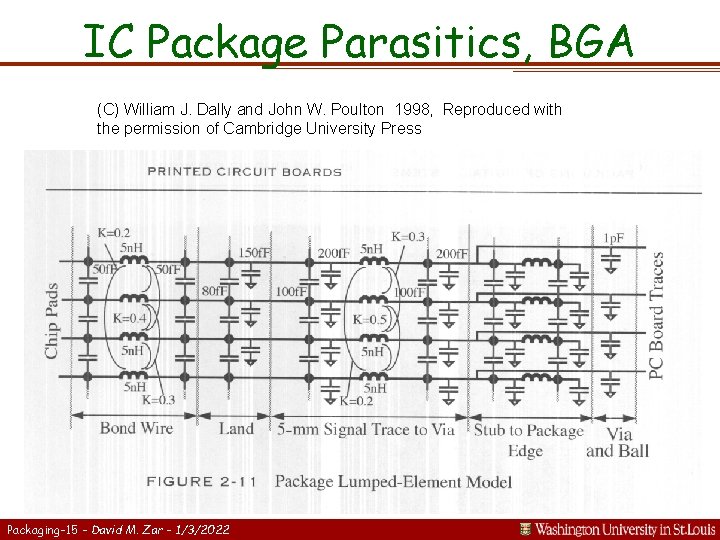 IC Package Parasitics, BGA (C) William J. Dally and John W. Poulton 1998, Reproduced