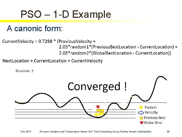 PSO – 1 -D Example A canonic form: Dec-2011 Process-Variation and Temperature Aware So. PSO – 1 -D Example A canonic form: Dec-2011 Process-Variation and Temperature Aware So.
