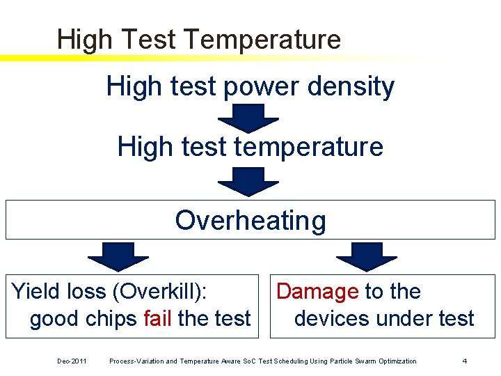 High Test Temperature High test power density High test temperature Overheating Yield loss (Overkill): High Test Temperature High test power density High test temperature Overheating Yield loss (Overkill):