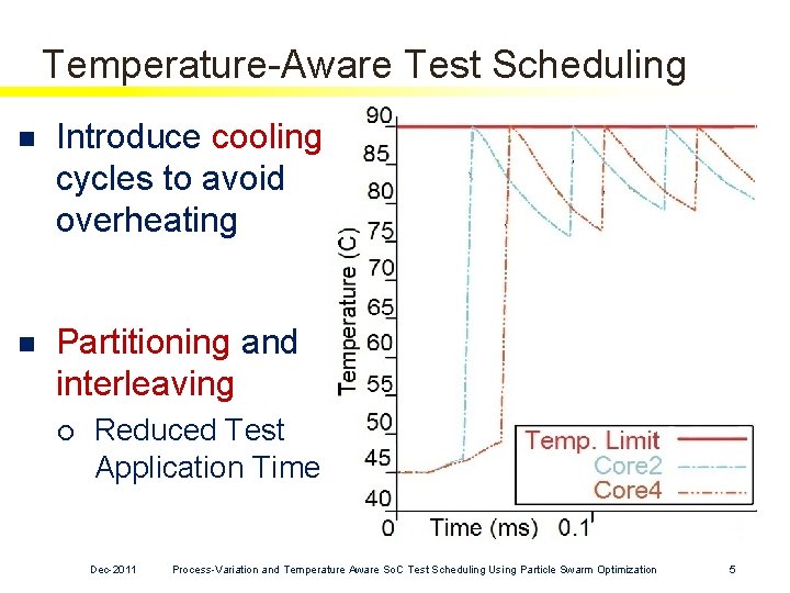 Temperature-Aware Test Scheduling n Introduce cooling cycles to avoid overheating n Partitioning and interleaving Temperature-Aware Test Scheduling n Introduce cooling cycles to avoid overheating n Partitioning and interleaving
