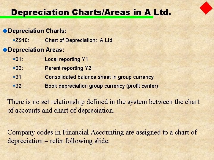 Depreciation Charts/Areas in A Ltd. u. Depreciation Charts: §Z 910: Chart of Depreciation: A