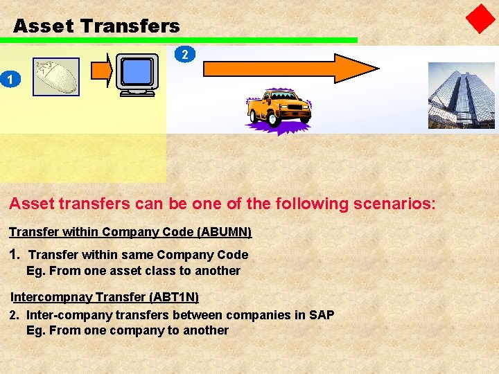 Asset Transfers 2 1 Asset transfers can be one of the following scenarios: Transfer