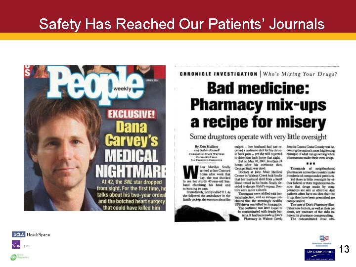 Safety Has Reached Our Patients’ Journals 13 