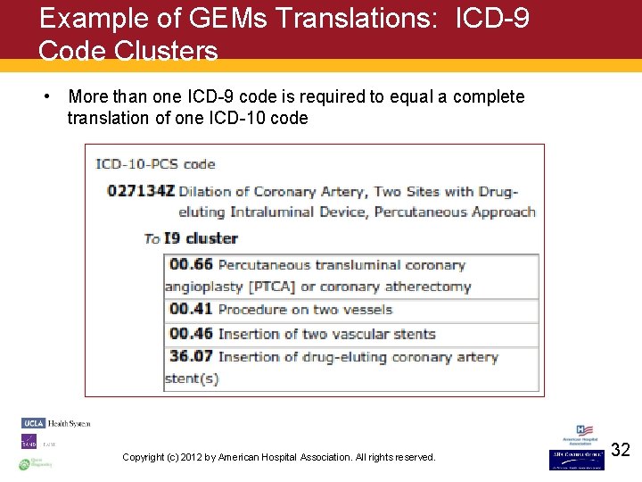 Example of GEMs Translations: ICD-9 Code Clusters • More than one ICD-9 code is