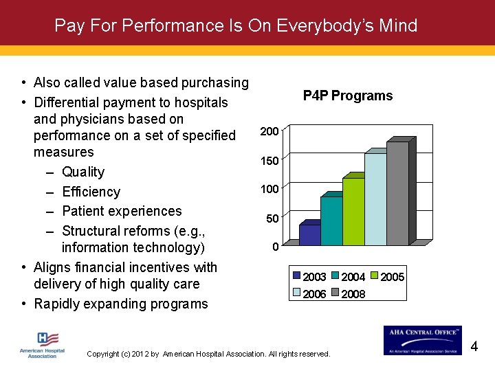 Pay For Performance Is On Everybody’s Mind • Also called value based purchasing •