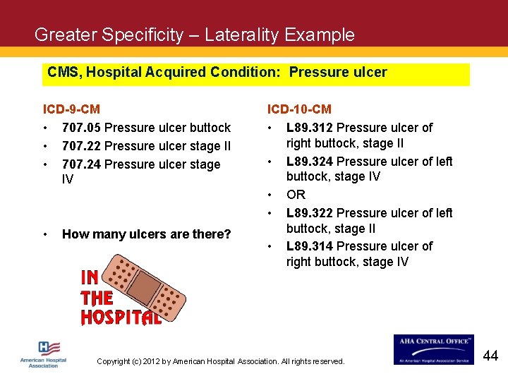 Greater Specificity – Laterality Example CMS, Hospital Acquired Condition: Pressure ulcer ICD-9 -CM •