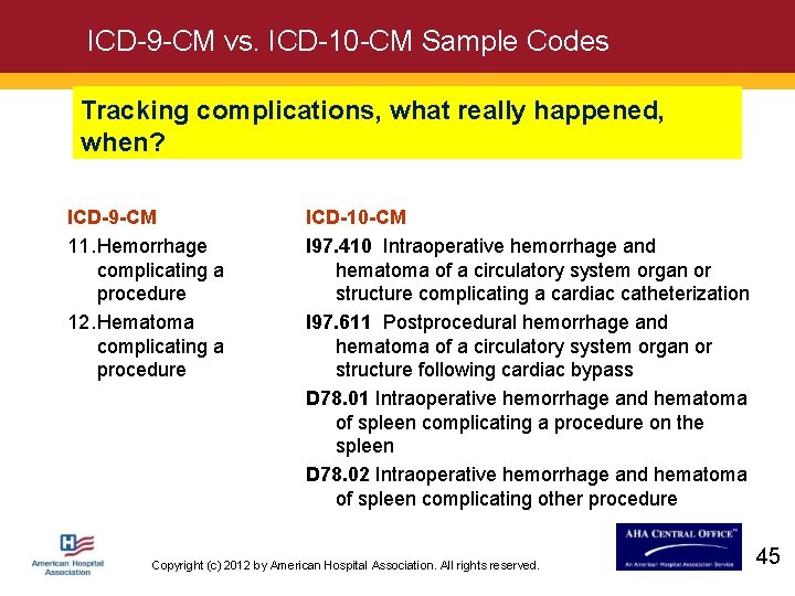 ICD-9 -CM vs. ICD-10 -CM Sample Codes Tracking complications, what really happened, when? ICD-9