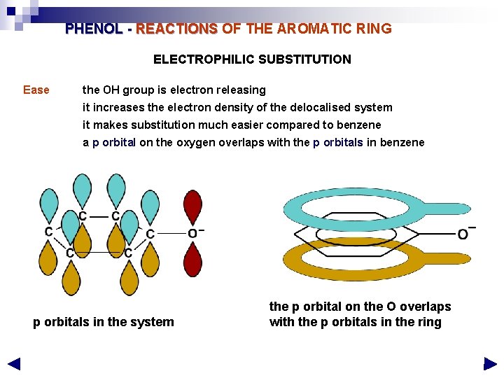 PHENOL - REACTIONS OF THE AROMATIC RING ELECTROPHILIC SUBSTITUTION Ease the OH group is