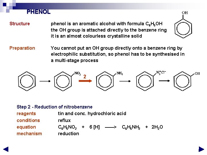 PHENOL Structure phenol is an aromatic alcohol with formula C 6 H 5 OH