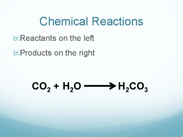 Chemical Reactions Reactants on the left Products on the right CO 2 + H Chemical Reactions Reactants on the left Products on the right CO 2 + H