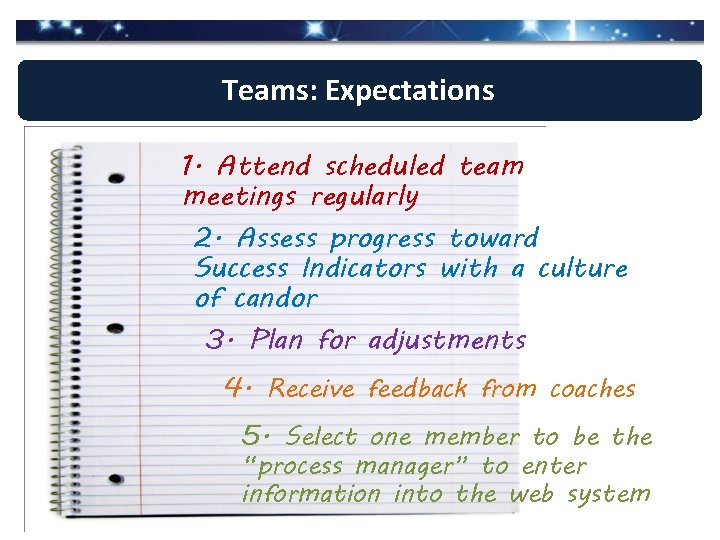 Teams: Expectations 1. Attend scheduled team meetings regularly 2. Assess progress toward Success Indicators