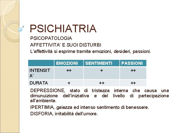 PSICHIATRIA PSICOPATOLOGIA AFFETTIVITA’ E SUOI DISTURBI L’affettività si esprime tramite emozioni, desideri, passioni. EMOZIONI