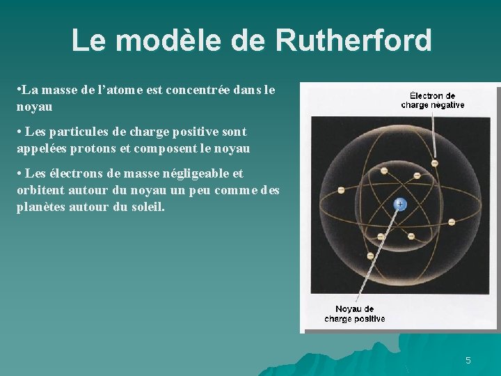 Le modèle de Rutherford • La masse de l’atome est concentrée dans le noyau