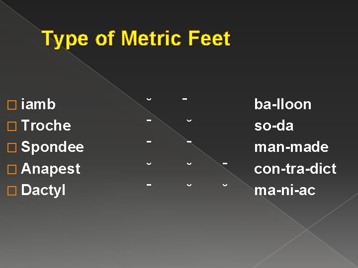 Type of Metric Feet � iamb � Troche � Spondee � Anapest � Dactyl