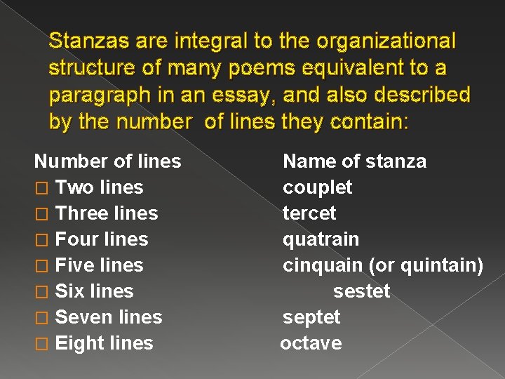 Stanzas are integral to the organizational structure of many poems equivalent to a paragraph