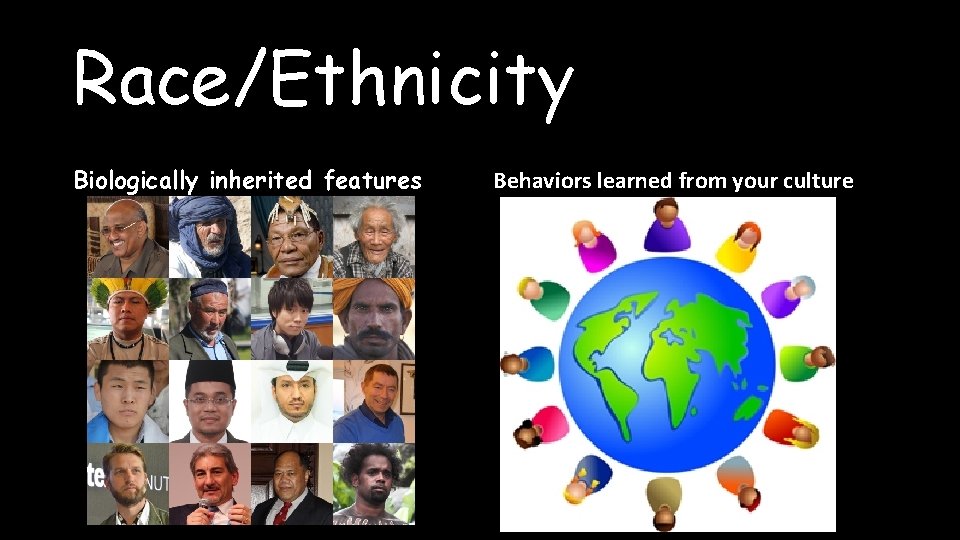 Race/Ethnicity Biologically inherited features Behaviors learned from your culture 
