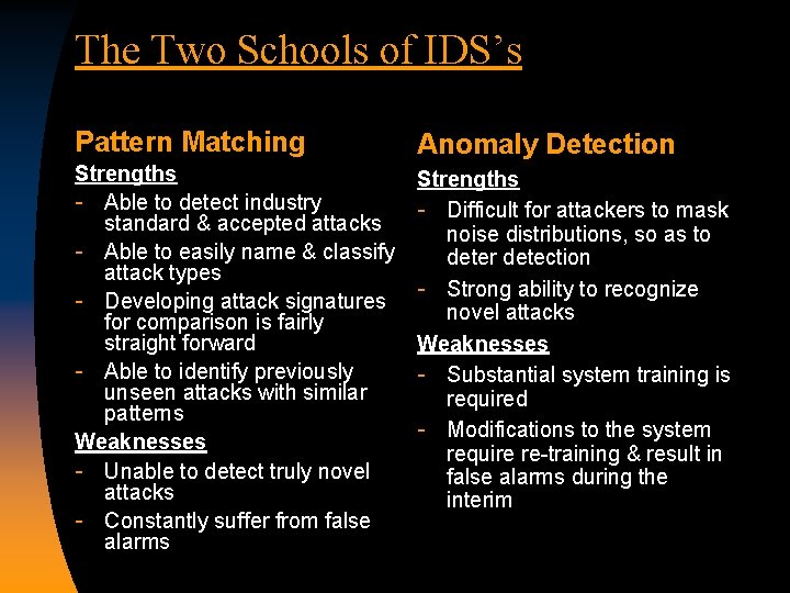 The Two Schools of IDS’s Pattern Matching Anomaly Detection Strengths - Able to detect