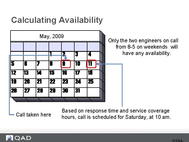 Call Times Engineering Easy OnBoarding Engineering Investigation Easy onBoarding Field Service