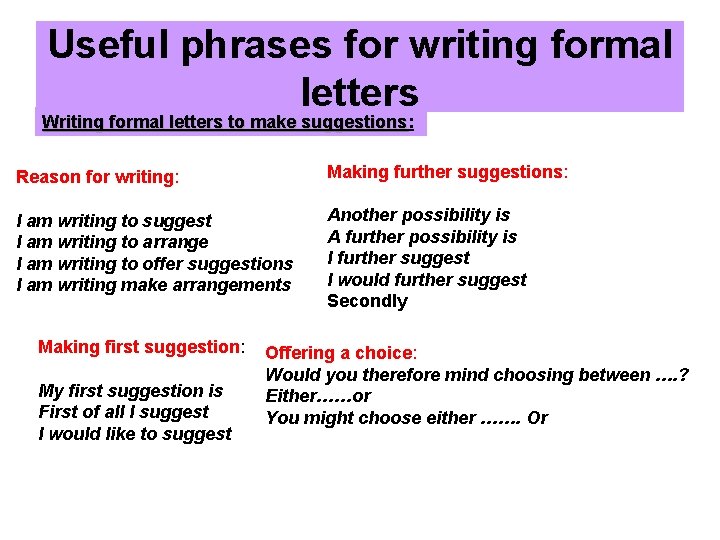 Useful phrases for writing formal letters Writing formal letters to make suggestions: suggestions Reason