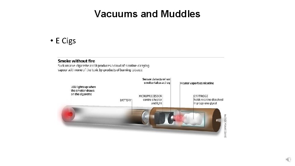 Vacuums and Muddles • E Cigs 