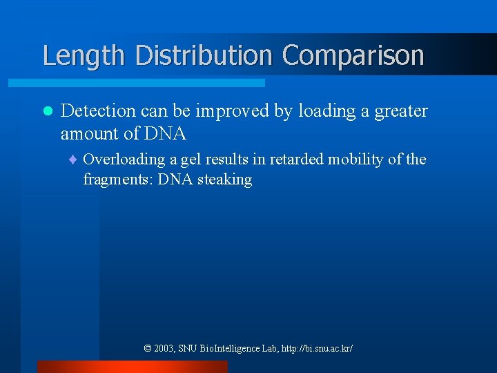 Length Distribution Comparison l Detection can be improved by loading a greater amount of