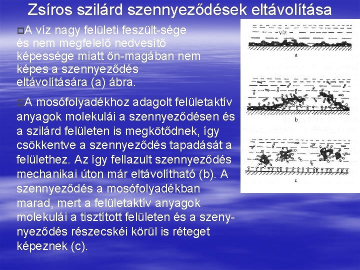 Zsíros szilárd szennyeződések eltávolítása p. A víz nagy felületi feszült-sége és nem megfelelő nedvesítő