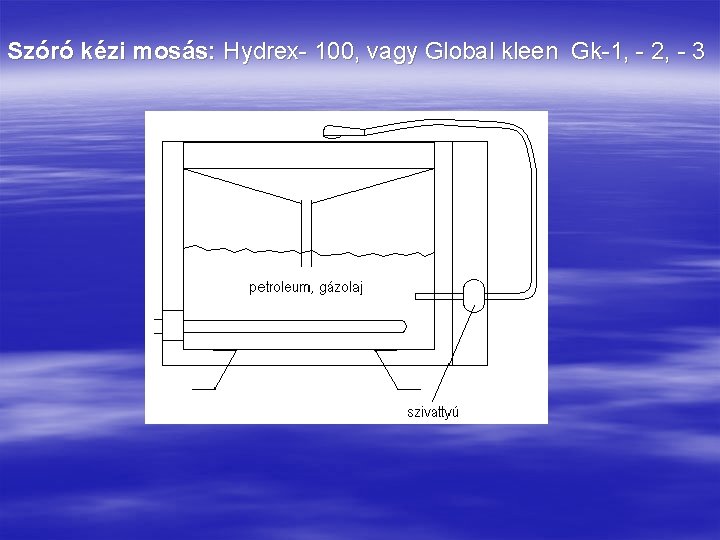Szóró kézi mosás: Hydrex- 100, vagy Global kleen Gk-1, - 2, - 3 