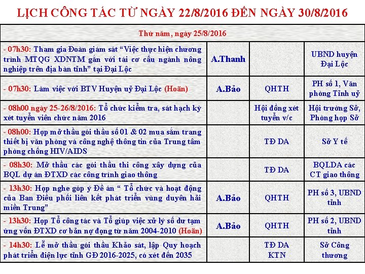LỊCH CÔNG TÁC TỪ NGÀY 22/8/2016 ĐẾN NGÀY 30/8/2016 Thứ năm, ngày 25/8/2016 -