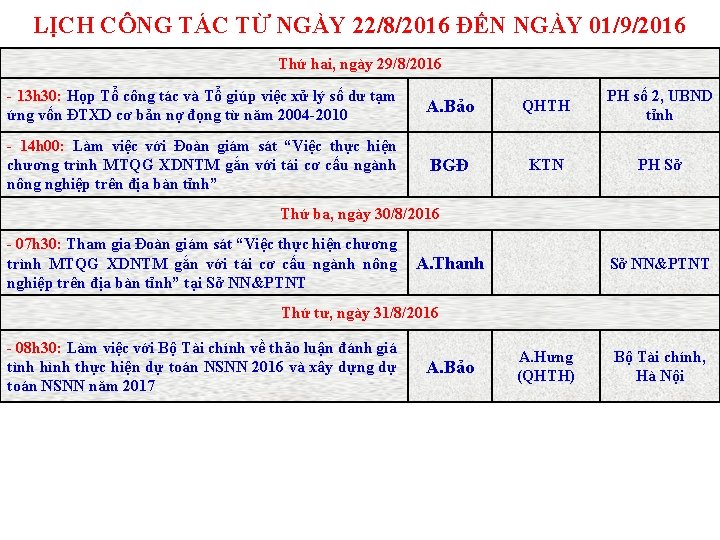 LỊCH CÔNG TÁC TỪ NGÀY 22/8/2016 ĐẾN NGÀY 01/9/2016 Thứ hai, ngày 29/8/2016 -