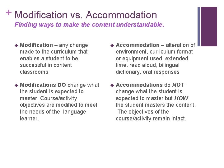 + Modification vs. Accommodation Finding ways to make the content understandable. u Modification –
