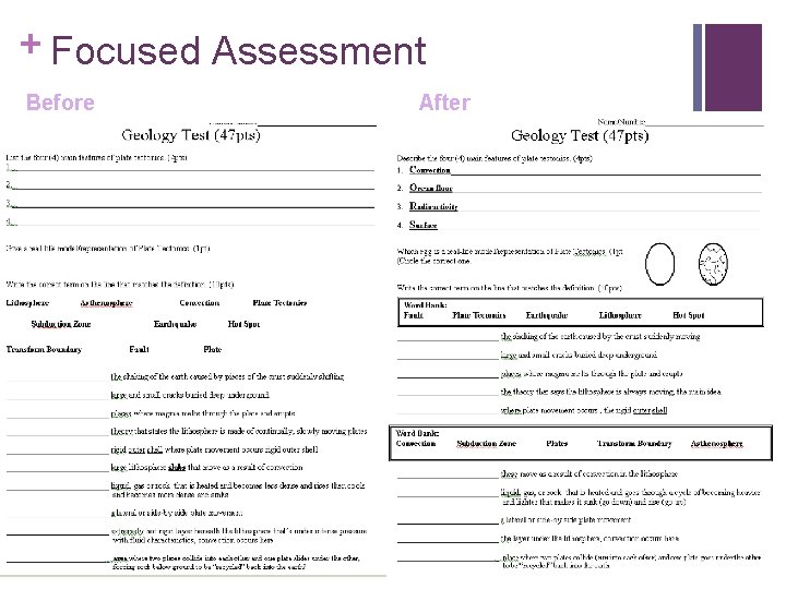 + Focused Assessment Before After 