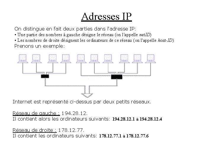 Adresses IP On distingue en fait deux parties dans l'adresse IP: • Une partie