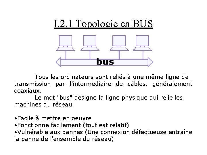 I. 2. 1 Topologie en BUS Tous les ordinateurs sont reliés à une même