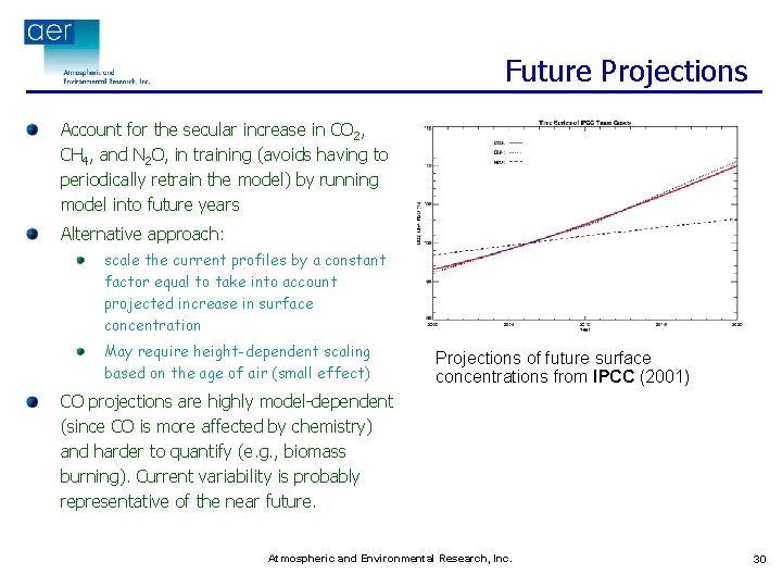 Future Projections Account for the secular increase in CO 2, CH 4, and N