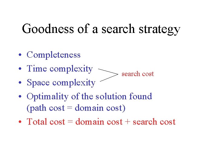 Goodness of a search strategy • • Completeness Time complexity search cost Space complexity