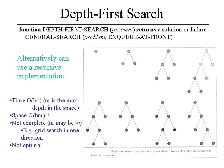 Depth-First Search function DEPTH-FIRST-SEARCH (problem) returns a solution or failure GENERAL-SEARCH (problem, ENQUEUE-AT-FRONT) Alternatively