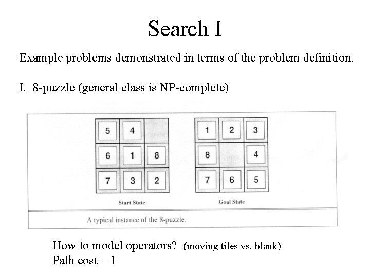 Search I Example problems demonstrated in terms of the problem definition. I. 8 -puzzle