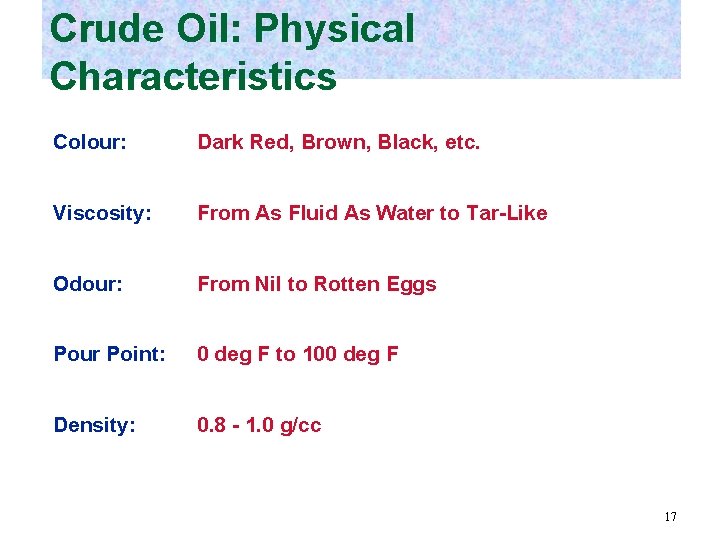 Crude Oil: Physical Characteristics Colour: Dark Red, Brown, Black, etc. Viscosity: From As Fluid