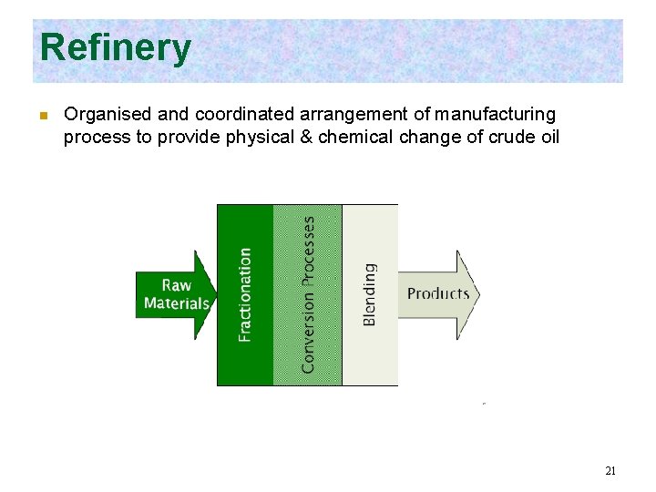 Refinery n Organised and coordinated arrangement of manufacturing process to provide physical & chemical