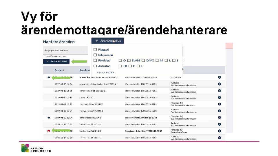 Vy för ärendemottagare/ärendehanterare 