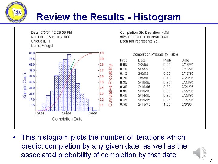 Review the Results - Histogram • This histogram plots the number of iterations which