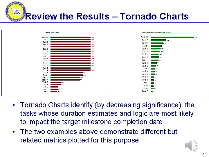 Review the Results – Tornado Charts • Tornado Charts identify (by decreasing significance), the