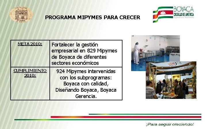 PROGRAMA MIPYMES PARA CRECER META 2010: CUMPLIMIENTO 2010: Fortalecer la gestión empresarial en 829